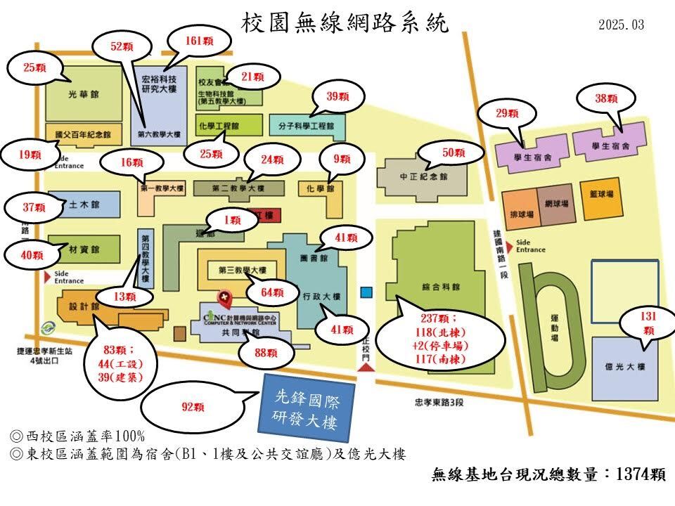 無線基地台分布數量